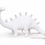 Bronto