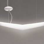 Mouette Mini