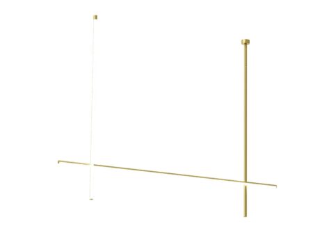 Coordinates C2