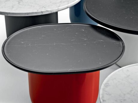 Button Tables