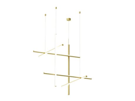Coordinates S3