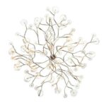 In Bloom 1080/16pl