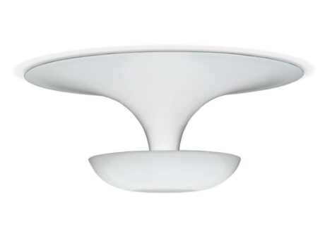 Funnel