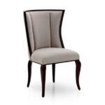 Scalea 0471s