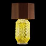 Glass Ve 1058 Tl1