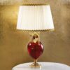 Glass Ve 1010 Tl1