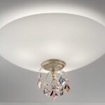 Lizzi Pl5/pl3