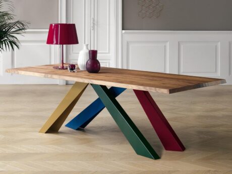 Big Table