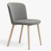 Nym Soft 2832