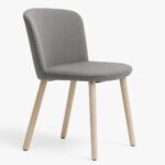 Nym Soft 2832